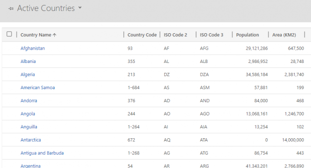 Countries list in Dynamics 365