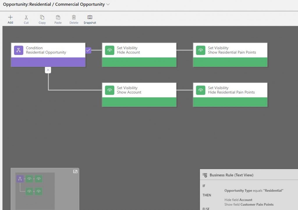 Opportunity residential and commercial business rule in Dynamics 365